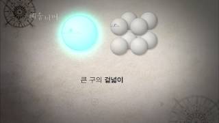 EBS 클립뱅크Clipbank  구의 겉넓이와 부피Surface Area and Volume of Spheres [upl. by Oznola]