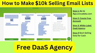 How to Sell Data Commerce ZoomInfo Apolloio Clay Alternative Data Enrichment  SaaS White Label [upl. by Ecarg972]