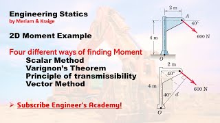 STATICS 2D Moment Examples Introduction to Moments Methods  Engineers Academy [upl. by Gwennie]