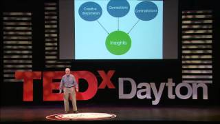 Lightbulb Moment  Gary Klein  TEDxDayton [upl. by Herzig]