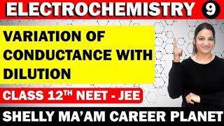 9Measurement of Conductance with WheatstoneBridgeVariation of Conductance Molar Condwith Dilution [upl. by Eitra]