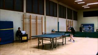 Tischtennis 2 Rheinlandliga Sinzig  Cochem Guse  Schuler [upl. by Hadley]