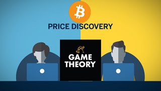 Bitcoin Price Discovery vs Game Theory [upl. by Occir222]