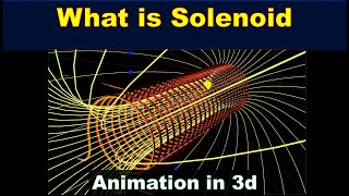 solenoid magnetic field lines animation  calculation  magnetic field due to solenoid [upl. by Ledoux]