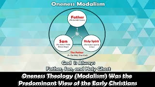 Oneness Theology Modalism Was the Predominant View of the Early Christians [upl. by Ecenahs]