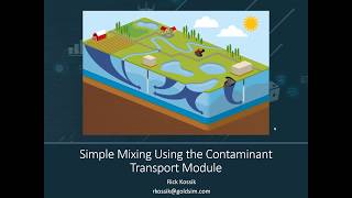 Simple Mixing using the Contaminant Transport Module [upl. by Aiet]