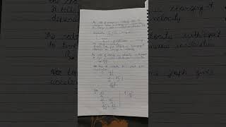 Motion in straight line revision notes [upl. by Spevek995]