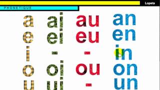 FRANÇAIS LANGUE ÉTRANGÈRE  Phonétique  Les voyelles [upl. by Clymer201]