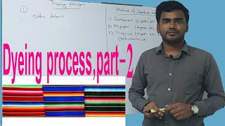 Dyeing processpart2cotton fabric dyeing process [upl. by Devaney]