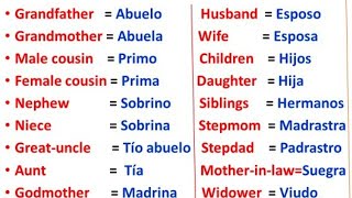 👉Aprende los Nombres de la familia en inglés y español  Learn Family Names in English and Spanish [upl. by Ynnor]