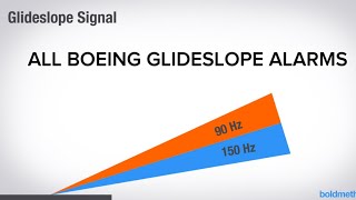 All Boeing Glideslope alarms  Aviator278 [upl. by Anahsit]