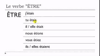 Französisch lernen  Verbe ÊTRE  Indicatif  Imparfait [upl. by Assenaj]