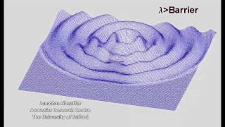 Acoustic Diffraction around a Small Barrier [upl. by Ardnahsal]