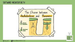 Alberto Brandolini The Chasm Between Architecture and Business [upl. by Eyram599]