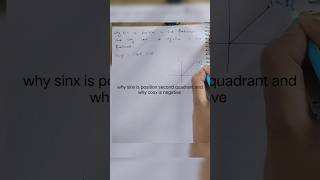 Why sinx is positive in second quadrant and why cosx is negativeproofAmisha1004viralshorts [upl. by Winny]