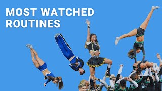 Top 10 Most Watched Routines at The Cheerleading Worlds 2019 [upl. by Yecniuq]