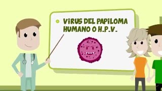 Virus del Papiloma Humano y Tratamiento Láser CO2 [upl. by Nesta]