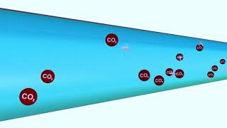 Kashyap  Anti Scale system Your green water softener  Made in India English Version [upl. by Eelrebma716]