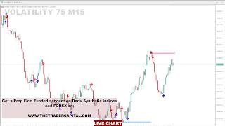 Volatility 75 LIVE Signals for Live Trading 24 HOURS  Volatility 75 Live Trading  Live  Forex [upl. by Erda]