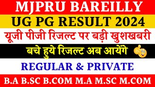 Mjpru result 2024  ug pg result mjpru 2024  mjpru result kab ayega [upl. by Cornelle]