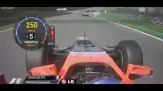 F1 2012  Belguim GP Charles Pic VS Pedro De La Rosa [upl. by Anirba]