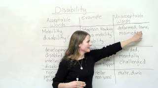 Talking about disability  words to use and words not to use [upl. by Wallache]