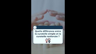 📜 Quelles différences entre la curatelle simple et la curatelle renforcée  📜 [upl. by Aienahs139]