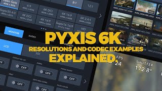 Pyxis 6k Resolution explained pyxis6k [upl. by Casie52]