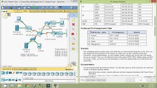 10411 Packet Tracer  Skills Integration Challenge [upl. by Perusse]