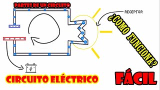 EL CIRCUITO ELÉCTRICO ¿Qué es ¿Cómo funciona y cuales son sus partes [upl. by Ferdinande]