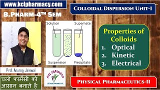 Properties of Colloids  L2 Unit1  Physical PharmaceuticsII [upl. by Philippine]