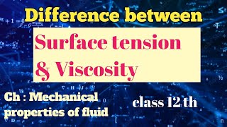 Viscosity and Surface tensionmechanical properties of fluid class 12viscous fluid [upl. by Seaddon839]