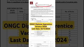 ONGC Diploma Apprentice Vacancy 2024 apprentice shorts short [upl. by Latona]