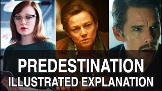 Predestination Movie Explained [upl. by Sainana]