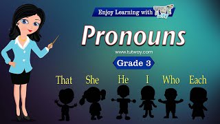 Pronouns  Pronoun English Grammar  Pronoun Examples  Pronouns Definition Types Usage Concepts [upl. by Nitnerb]