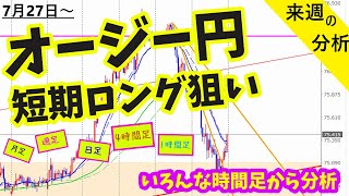 来週のオージー円予測：色んな足から多角的に分析した結果、短期ロング狙い 20200726 Next weeks Aussie Yen Prediction [upl. by Eadnus]