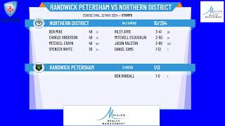 Randwick Petersham v Northern District [upl. by Levona]