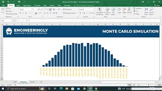 How to Perform Monte Carlo Simulation in Ms Excel for Risk Analysis [upl. by Ellynn]