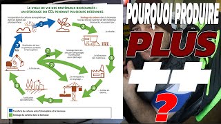 318 ⏩Pourquoi produire PLUS dénergie Contributive Participative Décarbonée Compensation Carbone [upl. by Ahtenak]