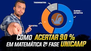 Como conseguir 90 de ACERTO na segunda fase Matemática UNICAMP [upl. by Aniled]