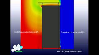 DATA CENTER MULTIWAY CFD VIDEO [upl. by Grunberg297]