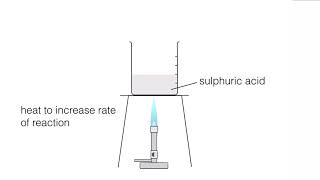 Soluble Salts for AQA 91 GCSE Chemistry and Trilogy Combined Science [upl. by Gninnahc]