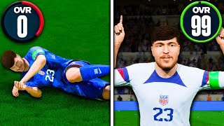 Every Goal MrBeast Scores Is  1 upgrade [upl. by Rutra]