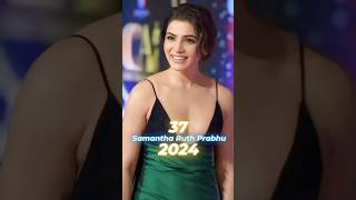 Pushpa The Rise Cast Then amp Now 20212024 trending shorts viralshorts pushpa [upl. by Norehs]