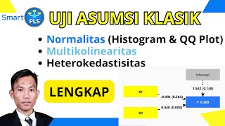 Uji Asumsi Klasik SmartPLS 4  Normalitas Multikolinearitas dan Heterokedastisitas Lengkap [upl. by Lybis819]