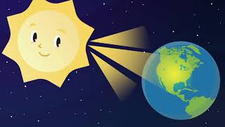 How Solar Works by Arch Electric [upl. by Barton]