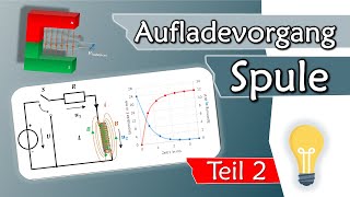 Aufladevorgang Spule Teil 2 Spannung und Strom beim Einschalten  Gleichstromtechnik 18 [upl. by Mitchiner417]