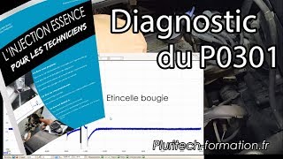 Diagnostic P0301  Problème dallumage compression ou injection [upl. by Nesnej58]