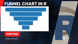 Funnel chart in R [upl. by Alphonsine]