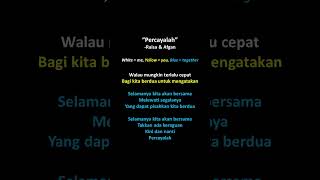 Afgan amp Raisa  Percayalah Karaoke Duet Version  Part Cowok Only [upl. by Helenka]